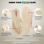 DOCTOR HEALTH SUPER SOFT Stylish Ultra Soft Slippers with Cushion | Comfortable, Premium and Bright Colorful Flip Flops | Lab Tested Cushion and Bounce | Cushioned Footwear | Trendy Women Slippers - Image 10