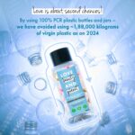 Love Beauty And Planet Jojoba oil, Hibiscus & Pentavitin Hydrate & Nourish Sulfate Free Shampoo 200ml - Image 6