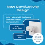 Ceptics India to Switzerland, Rwanda, Liechtenstein (Type J) Travel Adapter Plug - CE Certified - RoHS Compliant (GP-11A) - Image 5