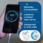 Ceptics India to Switzerland, Rwanda, Liechtenstein (Type J) Travel Adapter Plug - CE Certified - RoHS Compliant (GP-11A) - Image 9