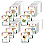 Jainism for Kids Flash Cards | Homeschooling | Laminated Flash Cards | Early Education - 24 Jain Teerthankras, Symbols, Birthplace (Digambar) - Image 3