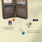 SWISS MILITARY Travel Organizer Wallet with Multiple Pockets for Passports, Passport & Card Organizer, 1680D Nylon, Durable, Stylish, Secure Cash, Cards, SIM & Coins, Travel Essentials, Unisex - Image 6