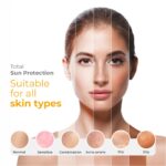 UV Doux Silicone Sunscreen Gel SPF 50 PA+++|India’s No.1 Dermatologist Recommended Brand|Invitro,In-Vivo Tested|UVA/UVB Protection, Benzene Free|No White Cast |Oily & Acne-Prone Skin |10 g - Image 4