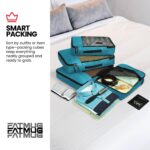 FATMUG Polyester Packing Cubes Travel Pouch Bag, Clothes Organiser Set Of 4(2 Large, 2 Medium) - Sky Blue - Image 6