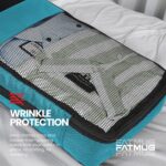 FATMUG Polyester Packing Cubes Travel Pouch Bag, Clothes Organiser Set Of 4(2 Large, 2 Medium) - Sky Blue - Image 7