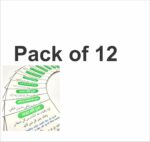 Islamic Daily Prayer Dua Card with Hindi and Arabic Text, Religious Reference Guide - Image 3