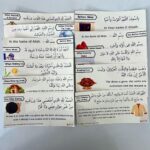 Islamic Dua Stickers for Kids & Adults, English Translation, Attractive Design, Transparent PVC, Pack of 12 - Image 3