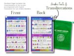 My Short Surah cards, Quran with Tajweed, Quran with English translation and transliteration. Islamic gifts - Image 4