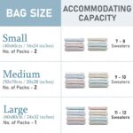 ABOUT SPACE 3 Pack Vacuum Bags for Travel with Hand Pump (1 Large/2 Medium) Polyamide Polyethylene Airtight Ziplock Reusable Space Saver Compression Storage Bags for Packing Vaccine Sealer Bags (Blue) - Image 4