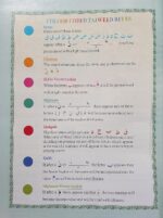 S Islamic Store Product - The Holy Quran with Colour Coded English Transliteration (Including Tajweed Rules) - Image 3