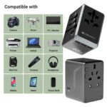Zebronics 2500W All-in-One Travel Adapter, Upto 10A, USB-A, 3xType-C, Type-C PD 3.0, Universal Socket, Swappable Pins for EU|KR|UK|US|JP|AUS|CN, for Mobile, Tablet, & Laptop (Travmate 650) - Image 7