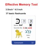 Biblical Hebrew Alphabet Flash Cards - Image 6