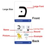 Biblical Hebrew Alphabet Flash Cards - Image 7