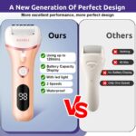 HANNEA® Callus Remover for Feet With Pedicure Kit for women for Foot Scrubber for Dead Skin, Pedicure Machine Rechargeable Foot Care - Image 3