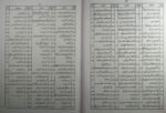 Tafsir e Surah Alamnashrah Explaination of Ayat - Image 3
