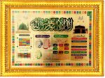 Bcomfort First Qalma Macca Madina Ayatul Qursi 4 Quls Lohe Qurani Dukan Ur Makan Ki khair aur Barkat ki Dua religious frame - Image 2