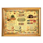 Hawai Gold Plated Muslim Islamic Urdu Quote Mecca Madina Mosque Photo with Engineered Wood Wall Hanging Home Décor Religious Photo Frame for Home Office Prayer Room,Size- 36x26x2cm SFDI93GldFrm - Image 2