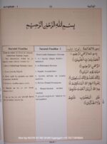 quran roman english translation - Image 4