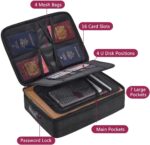 Home Office Travel Document Holder Bag Pouch with Password Lock Zipper File Storage Organizer Bag Safe Pouch (1Pcs) - Image 3
