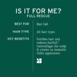 Biolage Full Rescue Anti-Breakage Shampoo, 74% less breakage & Reduces Hairfall,With Rosemary Oil & Niacinamide, Vegan & Cruelty-Free I For Men and Women - Image 7