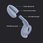 Loop Dream – Silicone/Memory Foam Earplugs for Sleep Comfort | Comfortable Ear Plugs for Muffling Snoring & Sleeping | Customized Fit | 27dB (SNR) Noise Reduction - Image 6