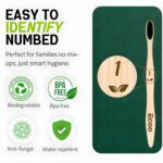 Eco-friendly Bamboo Wooden Toothbrush For Adults Teeth With Activated Charcoal | Soft Bristles | Biodegradable And Sustainable (Pack Of 6) - Image 5