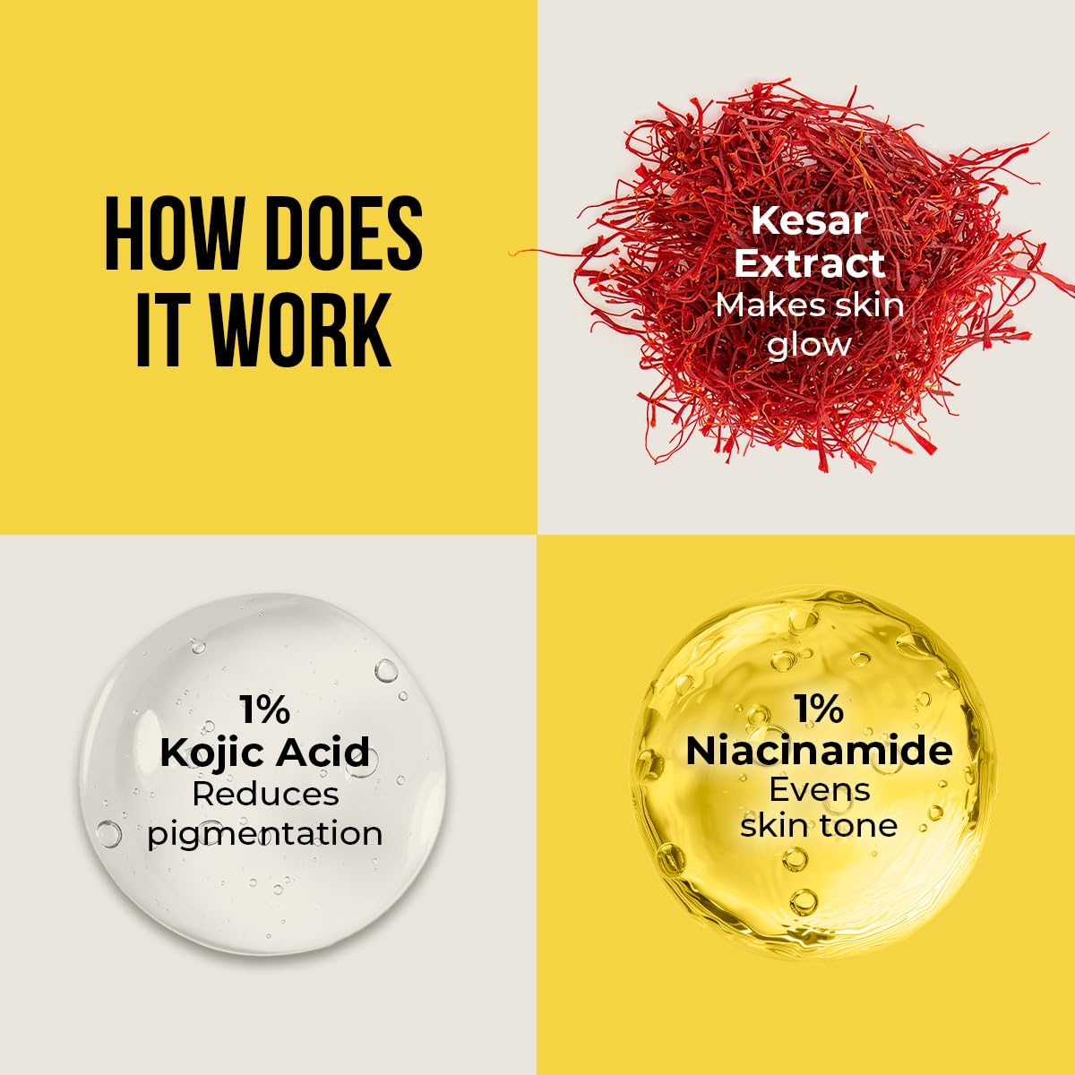 Dr. Sheth's Kesar & Kojic Acid Sunscreen SPF 50+ Pa++++ |In-Vivo Tested | For Pigmentation-Free Skin | Lightweight & Non Greasy | For UVA/UVB & Blue Light & IR Protection | No White Cast | For All Skin Types | For Men & Women | 30 g - Image 5