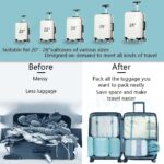 VIKINGS 7pcs Set Travel Organizer Packing Cubes Lightweight Travel Luggage Organizers with Laundry Bag or Toiletry Bag Laundry Organiser (7 Pcs, Blue) - Image 4