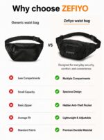 Waist Bag for Men & Women | Lightweight & Spacious Crossbody Fanny Pack – Adjustable Strap, Zipper & Pockets, Durable – Money Belt for Travel, Trekking, Gym, Outdoor | Polyester, Black - Image 4