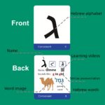 Hebrew Biblical Alphabet Syllabary Flash Cards – Alef Bet Letter Educational Jewish Language Learning Flashcards - Image 5