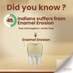 Clove Revive Toothpaste , FREE ₹2000 Dental Treatment/ Services With Every Pack , Enamel Remineralization & Repair , Relieves Sensitivity from Sweet & Sour Triggers , Cavity Protection & Fresh Breath , Paraben-Free, Safe formula, 100g - Image 5