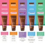 Clove Revive Toothpaste , FREE ₹2000 Dental Treatment/ Services With Every Pack , Enamel Remineralization & Repair , Relieves Sensitivity from Sweet & Sour Triggers , Cavity Protection & Fresh Breath , Paraben-Free, Safe formula, 100g - Image 8