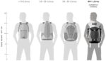 Wildcraft 45 Ltrs Grey and Orange 2 Compartment Rucksack Large - Image 6