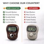 Digital Finger Counter Ring (Brown, Pack of 1) | Mini Electronic Tally Clicker for Mantra Jaap, Meditation, Prayer, Cricket Umpire & Multi-Purpose Counting - Image 7