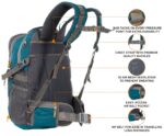 Half Moon 45L Hammer Waterproof Rucksack Bags for Men/Trekking Bags for Man | With 17.3" Laptop Compartment & Rain cover | For Trekking, Hiking, Travel Backpack for Men & Women (Sky Blue) - Image 6