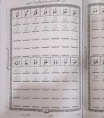 Noorani Qaida Padhna aur Likhna Seekhay - Learn to Read and Write Arabic Course Book for Kids and Darsgah - Image 4
