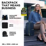 Aristocrat Nova 15L Laptop Backpack for Men & Women with Bottle Pocket | Padded Shoulder Straps, Multi Compartments | Travel & College Bag | Dark Blue - Image 6
