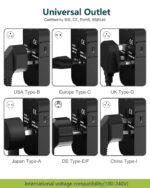 Wayona 38W Universal Charger Adapter with Type C & USB A International Travel Adapter, Portable Plug Socket, USB A QC 3.0 18W,Type C PD 20W, 3A Max Fast Charging Worldwide Travel Adapter (Black) - Image 3