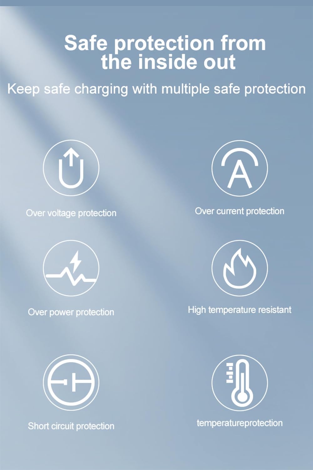 INICIO 65W Universal Travel Charger, 2*Type C 1*USB 1*AC Socket, Works Worldwide EU,UK,USA,AUS International Plug Adapter for MacBook Pro Air iPhone 16 15 14 iPad Galaxy S25 S24 Ultra Android etc - Image 8