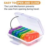 POPCUBE Premium Medicine organizer Box- Waterproof Weekly Medicine organizer- Medicine Box for home, 7 days tablet organizer For Home-Large Pill Organizer Box Case (Transparent, 4 Compartment) - Image 4