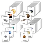 Malayalam English Bilingual Flash Cards | Montessori Cards | Laminated Flash Cards | Early Education (Solar Systems 12 Cards) - Image 4