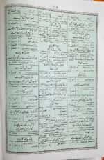 KANZUL IMAN with TAFSEER of Holy Quran || Arabic Quran with Translation by Aalahazrat - Image 7
