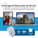 Ceptics Schuko, Germany, France, Spain Travel Adapter Plug with Dual USB - USA Input Type E/F - Ultra Compact Perfect for Cell Phones, Laptop, Camera Chargers, iWatch, iPad, iPhone and More (CTU-9) - Image 7