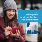 Ceptics Schuko, Germany, France, Spain Travel Adapter Plug with Dual USB - USA Input Type E/F - Ultra Compact Perfect for Cell Phones, Laptop, Camera Chargers, iWatch, iPad, iPhone and More (CTU-9) - Image 9
