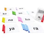 Hiragana Syllabary (Alphabet) Flash Cards - Image 4