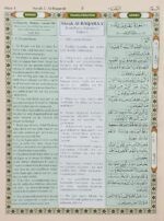 The Holy Quran Urdu Translation By Hakeemul Ummat Hazrat Moulana Ashraf Ali Thanvi ( Rah.) in Roman Script with Transliteration And Arabic Text By Mohammed Abdul Haleem EliyasI@2 - Image 5