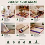 Bhakti2Shakti Handmade kusha Grass mat | Kusha Grass Pooja Aasan | Sitting Floor Mats | Kushaasan | Ecofriendly mat (1 Pieces) - Image 6