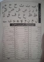Yassarnal Quran Book (Paperback, Arabic, Allah) A512.DEC - Image 3