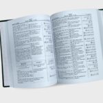 The Noble Quran Roman Arabic English - Transliteration in Roman Script With Original Arabic Text And English Translation of the Meanings - Image 4