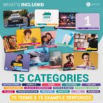 Arabic Vocabulary Flash Cards for Beginners – 300 Illustrated Words with English Translation, Pronunciation & Sentences – Audio, Laminated 350 GSM Study Cards for Kids, Students, Adults – Briston - Image 6